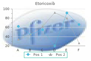 purchase etoricoxib 90 mg fast delivery