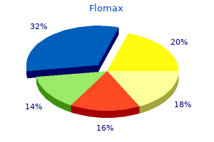 purchase flomax 0.2mg with visa