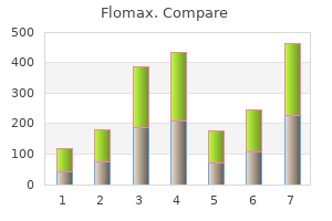 0.2 mg flomax fast delivery