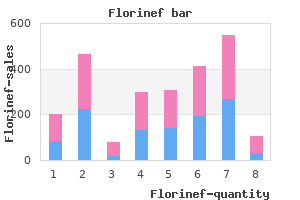 order florinef 0.1mg line