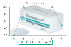 3mg glimepiride for sale