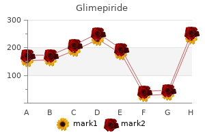 cheap glimepiride 4mg without prescription