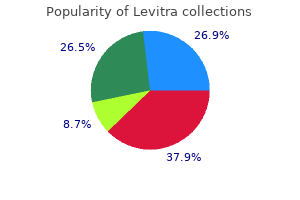 order levitra 10mg without prescription