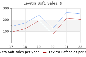 cheap 20 mg levitra soft with mastercard
