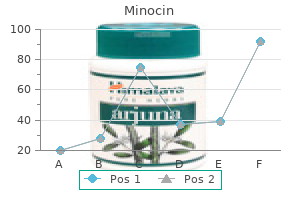order 50mg minocin
