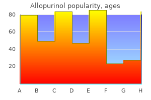 generic 300 mg allopurinol fast delivery