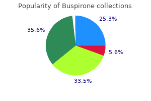 purchase buspirone 5mg online