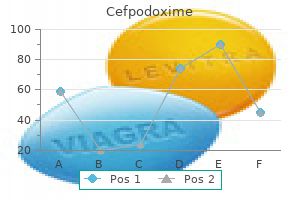 generic 200 mg cefpodoxime mastercard