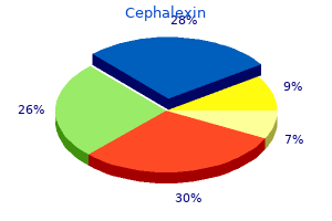 cephalexin 500mg mastercard