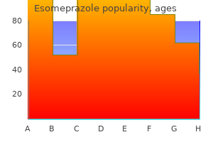cheap esomeprazole 40 mg online
