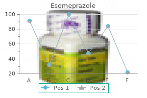 buy cheap esomeprazole 20 mg