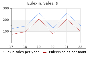 generic eulexin 250 mg with amex