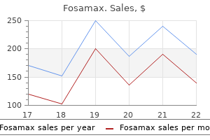 purchase fosamax 35mg on line