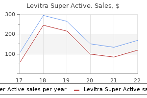 purchase levitra super active 40 mg amex