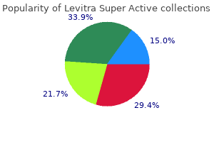40 mg levitra super active fast delivery