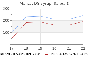 purchase mentat ds syrup 100 ml online