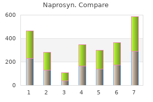 naprosyn 250mg without prescription