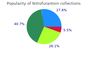 buy generic nitrofurantoin 50 mg