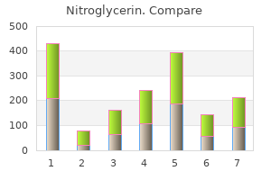 buy 6.5 mg nitroglycerin with mastercard