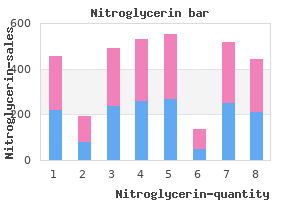 buy nitroglycerin 2.5mg lowest price