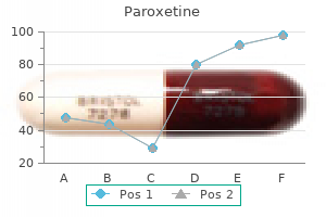 Cheap paroxetine