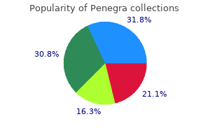 purchase penegra 50mg fast delivery