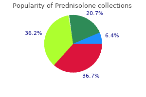purchase 40 mg prednisolone