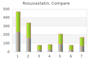 order 10 mg rosuvastatin