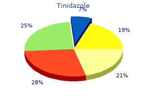 generic tinidazole 300mg fast delivery