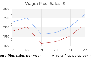 purchase viagra plus 400 mg line