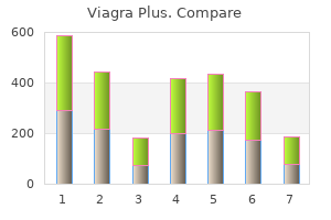 best viagra plus 400 mg