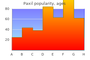 generic 10mg paxil fast delivery