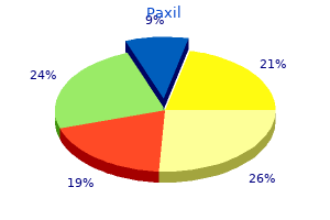 buy paxil 10mg mastercard