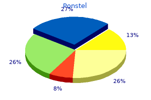 buy 500mg ponstel fast delivery