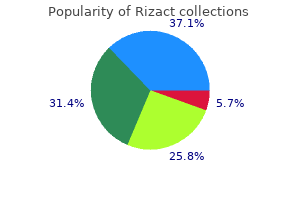 order rizact 10mg without a prescription