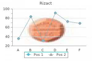 cheap 5mg rizact mastercard