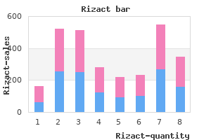 buy generic rizact 10 mg on-line