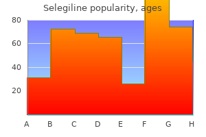 generic selegiline 5mg with amex