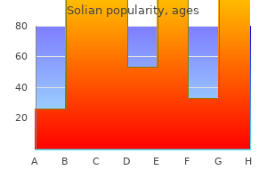 order 100mg solian with amex