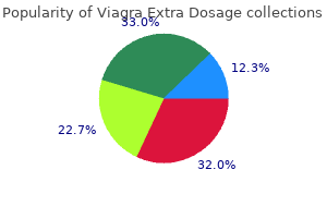 order 130mg viagra extra dosage otc