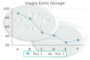 buy 130 mg viagra extra dosage