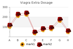 viagra extra dosage 200 mg on line