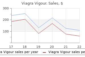 discount 800mg viagra vigour with amex