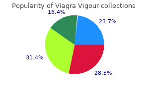 purchase viagra vigour 800mg with visa