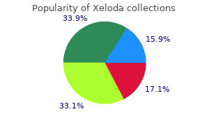 order xeloda 500mg with mastercard