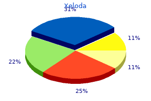 purchase xeloda 500mg without prescription