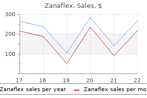 discount 2 mg zanaflex visa