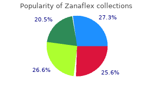 discount zanaflex 4mg on-line