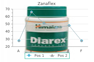 generic zanaflex 4mg without a prescription