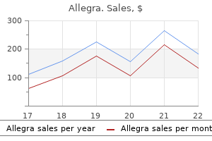 order allegra 120mg amex